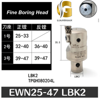 Cabezal de Mandrinado Fino EWN 25-47 mm con Interfaz LBK2