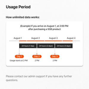 Superalink E_TW_5GB1M_6D_S005 Taïwan 6 Jours 4G LTE 5 Go illimité eSIM de voyage prépayé pour les visiteurs de l'île de l'Érable à Taïpeh Taichung - Product Image 3