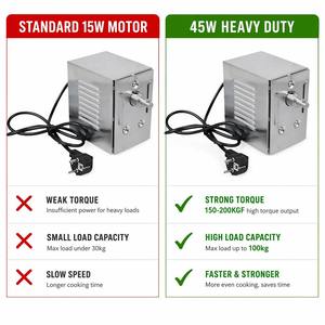 Moteur de rôtissoire en acier inoxydable certifié CE 45W, 2-3 tr/min, 150-200 KGF.CM, pour grillades de mouton entier et de cochon, personnalisable OEM, vente en gros - Product Image 4