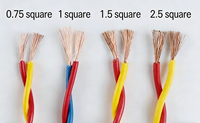 Cable Aislado de PVC con Núcleo de Cobre RVS, Diámetro Personalizable, Apto para Aplicaciones Domésticas y de Construcción.