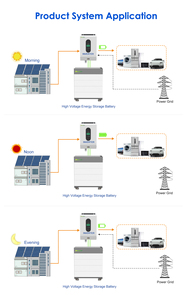 Paquete de Baterías Solares Híbridas de Alta Tensión Apilables de 60 kWh y 200 Ah para el Hogar con BMS Tipo Dividido - Product Image 4