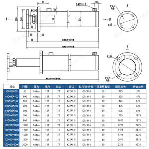 Cilindro Hidráulico Personalizable de 12 Toneladas de Empuje con Potente Brida Superior, Cilindro de Stock de 12 Toneladas de Diámetro de Carrera - Product Image 3