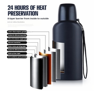 <span class=keywords><strong>Thermos</strong></span> de transport de voiture <span class=keywords><strong>plat</strong></span> portable en acier inoxydable 304 - Product Image 5