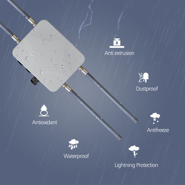 Industrial Grade Long Distance 5G 2.4G Dual Band 3000Mbps Wifi 6 Router IP67 Waterproof Wireless Ap Outdoor Wifi Access Point