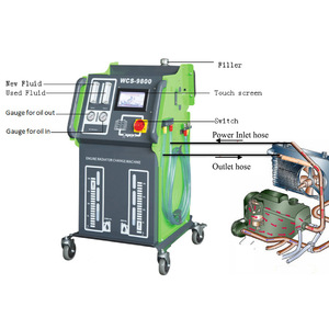 WCS-9800 truyền thông minh Cleaner & Changer tự động truyền chất lỏng Changer - Product Image 2