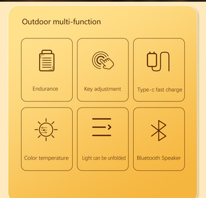 Đèn lồng cắm trại ngoài trời đa chức năng kiểu dáng mới với đèn pin, loa và sạc dự phòng, phù hợp với nhiều trường hợp - Product Image 4