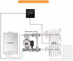 Termostato Digitale Programmabile Comfurter Floor Tuya per Riscaldamento a Pavimento, Compatibile con Alexa e Google Home per Controllo Vocale - Product Image 4