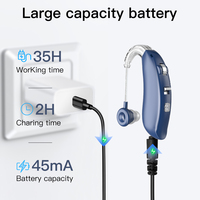 Alat Bantu Dengar Terbaik Baru dengan Penguat Suara, Bluetooth, dan Nirkabel dari Produsen China