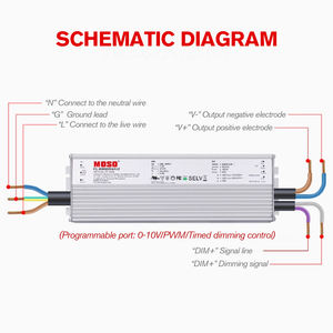 Driver LED programmable Moso P1 320W isolé pour éclairage de culture d'herbes aromatiques en intérieur, étanche IP67, intensité variable, alimentation à courant constant - Product Image 5