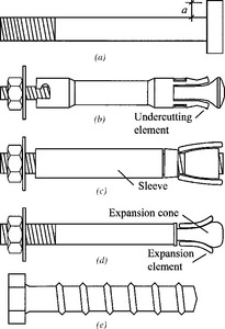 M12 M10 M8 Acier inoxydable 304, Vis d'expansion à tête Gecko, Boulon mécanique, Plaque de suspension <span class=keywords><strong>pour</strong></span> réparation automobile et fixation de pierres - Product Image 4