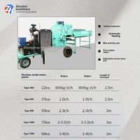 Broyeur de sciure de bois, déchiqueteuse de bois, moteur de broyeur de bois, machine de traitement du bois à haute capacité pour branches de bambou et de vergers
