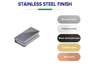 Rongsen GS21-FS - Abrazadera <span class=keywords><strong>para</strong></span> <span class=keywords><strong>Puerta</strong></span> Corredera de Acero Inoxidable con Diseño Moderno, Clips Duraderos <span class=keywords><strong>para</strong></span> Paneles Pivotantes Fijos, Insonorización Eléctrica - Product Image 4