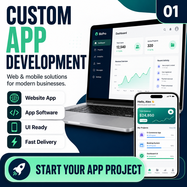Custom Web Designers Internet Software for MAC OS-Website & App Development Tools and Developer Solutions