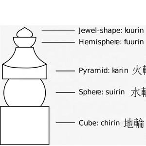 Outdoor Boeddhistische Pagode Japanse Gorinto Vijf Element/Wiel Steen Pagode - Product Image 2