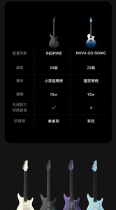 กีตาร์ไฟฟ้าอัจฉริยะ <span class=keywords><strong>Enya</strong></span> Inspire - ซีรีส์ Inspiration - กีตาร์แบบ Single Dual-Pickup - Product Image 2