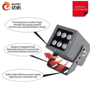 Bon prix économie d'énergie 12 watts LED projecteur CE ROHS certifié IP66 IP extérieur pour jardin faisceau étroit LED maison projecteur - Product Image 5