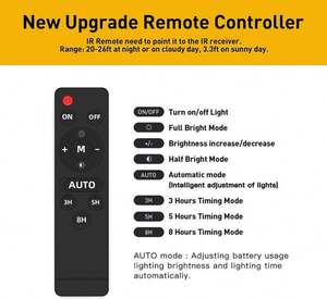 Sunwe โคมไฟพลังงานแสงอาทิตย์100W 200W 300W 400W LED ไฟถนนพลังงานแสงอาทิตย์300W - Product Image 4