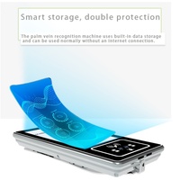 Sistema de Asistencia Biométrico Android Tendcent F819 con Reconocimiento Facial, de Palma y de Venas, Conteo de Personas, SDK Integrado, API, TCP