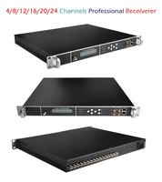 DIGICAST de cabecera TLC 16 HD Digital receptor de TV decodificador Digital