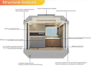 현대 2 & 3 침실 바퀴에 작은 집 우주 캡슐 컨테이너 개념 호텔 용 조립식 강철 구조 모바일 홈 - Product Image 4