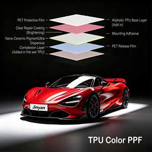 Película Protectora de Pintura para Automóviles <span class=keywords><strong>Brooklyn</strong></span> Grey TPU, PPF de 7.5mil, Autoregenerable, Antiarañazos, Cambio de Color, 1.52m*15m, Garantía de 5 Años - Product Image 6
