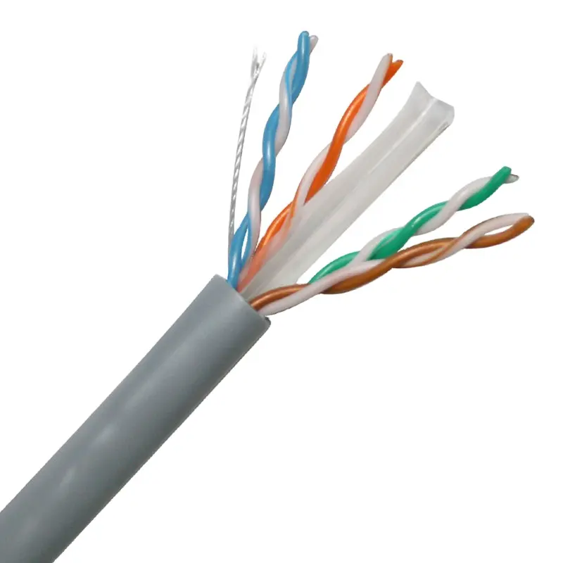 network cable color code cat6
