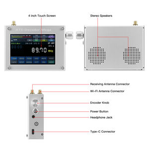 ATS-Decoder <span class=keywords><strong>Mega</strong></span> SDR <span class=keywords><strong>Radio</strong></span> Receiver AM <span class=keywords><strong>FM</strong></span> SYNC SSB CW DIGI Receptor Versión mejorada de ATS25 Max-Decoder con pantalla a color de 4" - Product Image 5