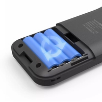 Éthylotest numérique portable professionnel Lydsto avec écran LCD pour Xiaomi Youpin