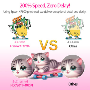 Stampante DTF Erasmart per Magliette A3 MAX con Testa XP600 Digitale Automatica 15 Pollici 38cm e Forno - Product Image 2