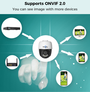 Caméra Dôme POE 12MP à Compression H.265, Double Éclairage, Objectif Fixe Optionnel, Audio Bidirectionnel, IP67, Réseau Extérieur 4K, En Vente YHD912 - Product Image 6