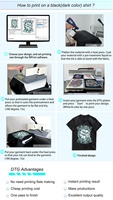 Top 5 des imprimantes DTG pour t-shirts à jet d'encre, 2 têtes, machine d'impression numérique textile sur coton et flex