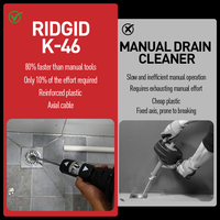 AMJET RIDGID-Máquina de limpieza de drenaje de 3/4 "A 3", dispositivo inalámbrico SinkSnake elimina bloqueos resistentes en "a 3"