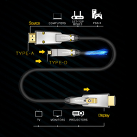 AOC HDMI-Kabel bis 300m) Unterstützt Ethernet HDTV 3D DM bis DM 4K (1,5 m 3m 5m 10m 15m 20m 25m DF HDMI zu AM DP, AM DVI Adapter Gold