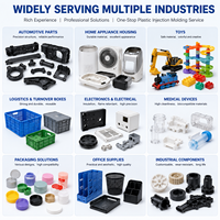 Servicio de Moldeo por Inyección de Carcasas de Plástico para Cámaras de Seguridad OEM |   Diseño de Moldes Personalizados, Producción y Ensamblaje de Piezas de ABS y PC, CE, ROHS, ISO
