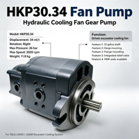 Pompe à engrenages hydraulique HKP30.34, remplacement de la Casappa KP30.34-A8K9 79910019 pour le système de refroidissement des excavatrices SDLG LG500 LG600
