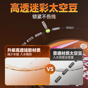 Juego de Líneas de Pesca Xiaofengxian con Cierre Rápido Sin Nudos, 5.4M, Línea de Pesca Importada de Alta Resistencia a la Tensión, para Pesca en Ríos, Océanos y Embarcaciones - Product Image 4