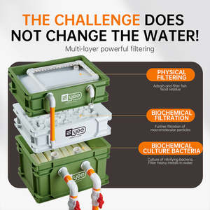 Sistema de Filtración para Acuarios y Estanques, Caja de Filtro Superior Colgante, Personalizable, Venta al Por Mayor - Product Image 4