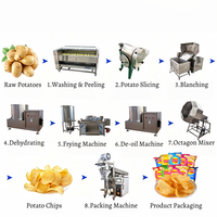 Ligne de production de chips de pommes de terre semi-automatique / Machine complète de fabrication de chips de pommes de terre avec trancheuse, friteuse et déshuileuse