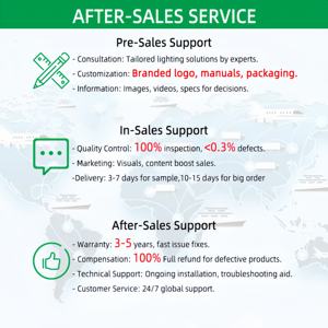 Tira COB <span class=keywords><strong>de</strong></span> 220V/110V, tira <span class=keywords><strong>de</strong></span> luz LED Flexible <span class=keywords><strong>de</strong></span> 288LEDs/M, IP65, PVC para iluminación <span class=keywords><strong>de</strong></span> paisaje <span class=keywords><strong>de</strong></span> sala <span class=keywords><strong>de</strong></span> estar al aire libre - Product Image 5