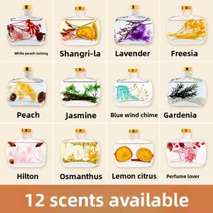 น้ำหอมปรับอากาศแบบแนวตั้งกลิ่นหวายดอกไม้ในน้ำขนาด100มล. เป็นมิตรกับสิ่งแวดล้อมสำหรับใช้ในบ้านในชีวิตประจำวัน - Product Image 5