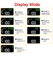 Q5 GPS HUD Digitaler Tachometer mit Reisezeit, Distanz, Voltanzeige, Uhr, Satelliten, Höhenmesser, Geschwindigkeitswarnung, Niedrigspannungswarnung, Müdigkeitsalarm, Universell Einsetzbar