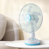 Ventilateur de table rechargeable 16 pouces AC/DC ventilateur mural avec lumière