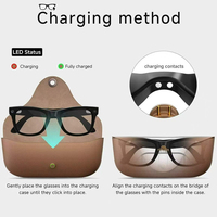 Lunettes Intelligentes IA ChatGPT avec Logo Personnalisé, Caméra Vidéo 2K, Connectivité APP, Appel Téléphonique, Commande Vocale, Traduction, Bluetooth, WiFi6