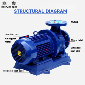 DINGAO High Pressure Centrifugal Pump Single Stage Cast Iron Body Easy Installation Pipe Vertical Pipeline Pump for Booster - Product Image 3