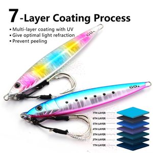 MOOKZZ giappone in metallo fuso cucchiaio per Jig 30/40/60/80/100g di lancio a terra pesce Jigging <span class=keywords><strong>pesca</strong></span> <span class=keywords><strong>spigola</strong></span> esca artificiale - Product Image 5