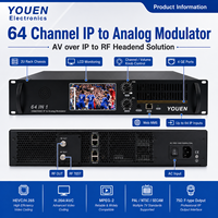 Modulador IP a RF 64 en 1, Equipo de Cabecera IPTV H.265 H.264 MPEG2 para Sistemas CATV MATV SMATV