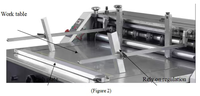 Machine à découper le carton QZB-1300.