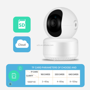 Xu Hướng Hot Price1080P IP Micro CCTV Không Dây Wifi Thông Minh Giám Sát Nhà Cctv Mini Camera Wifi Máy Ảnh Để Bán - Product Image 4