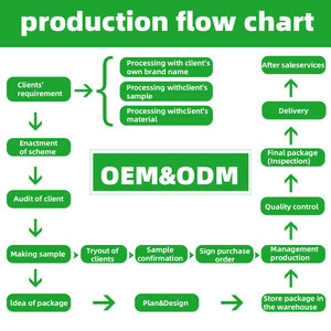Huiles essentielles d'aromathérapie 10 ml - Tea Tree Lavande pour diffuseur, humidificateur, bougie, parfum frais et sucré - Product Image 3