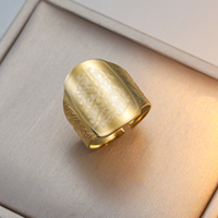 Bague Ajustable en Acier Inoxydable Plaqué avec Sceau du Prophète Muhammad, Calligraphie Arabe, Étanche, pour Hommes - Vente en Gros de Bijoux Islamiques